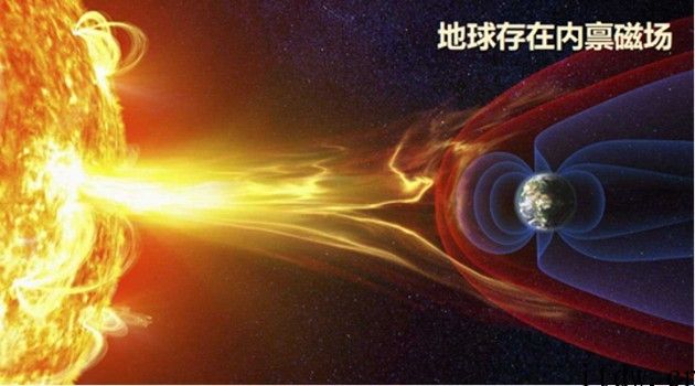 从地球走向太空：人类航天探索历程