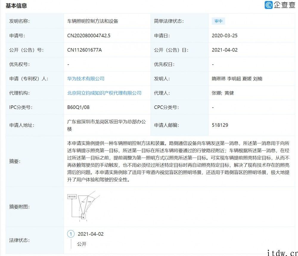 华为公司公布 “车子照明控制方法和机器设备”专利权，适用于弯道内视觉盲区照明情景