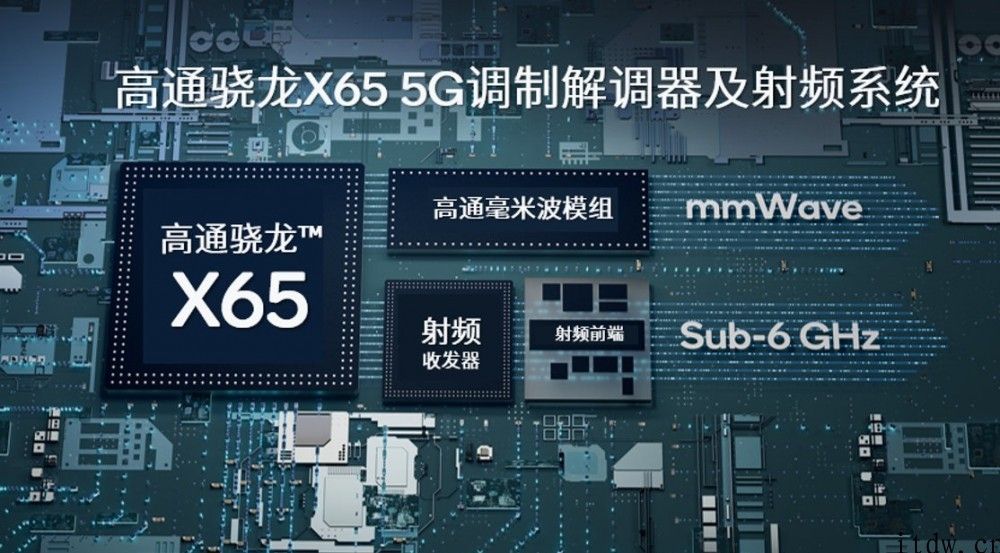 高通取得成功完成 FDD/TDD、毫米波频段双联接 5G 数据信息呼叫，利用骁龙处理器 X65 基带