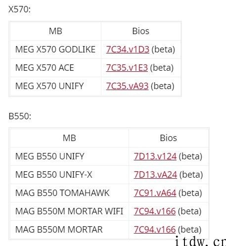 AMD AGESA 1.2.0.2 微码发布：厂商已推出 BIOS 固件，处理 USB 断连难题