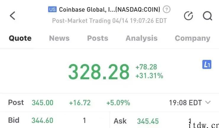 数字货币再度出圈，“加密第一股”Coinbase 发售，登上纳斯达克舞台