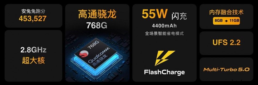 1799 元，iQOO Z3 周年庆苏宁限定礼盒明日开售