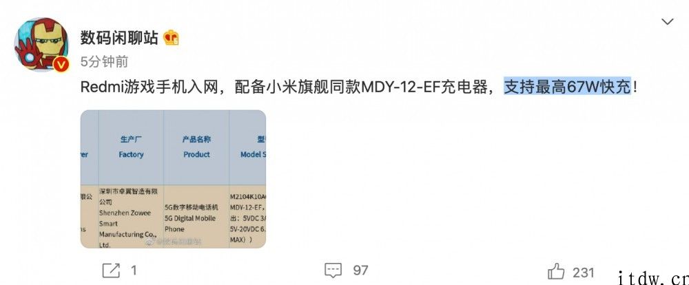 Redmi 游戏手机配备小米旗舰同款充电头，适用最大 67W 快充