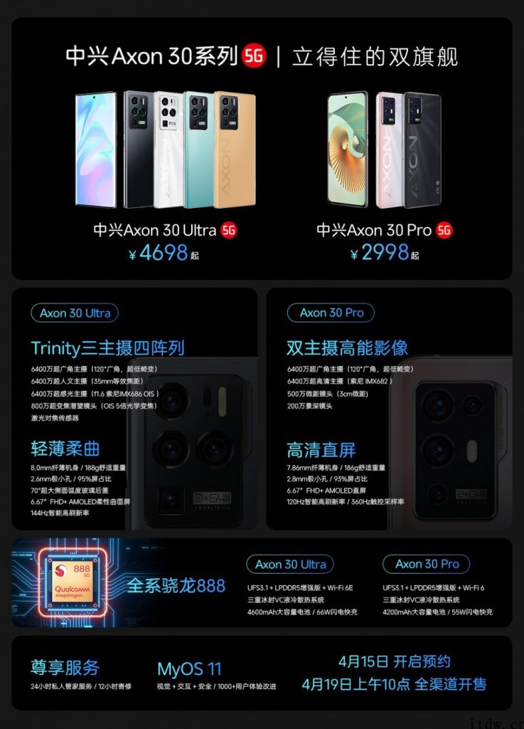 中兴 Axon30 Pro 宣布发布：骁龙 888 双主摄，2998 元起