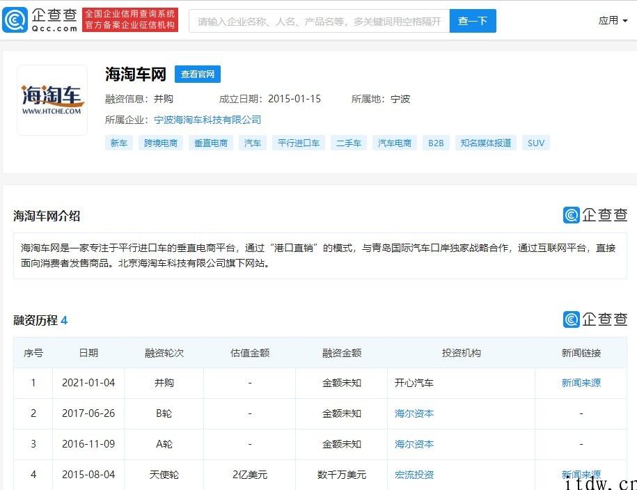 开心汽车全资收购海淘车获批，交易将于 5 月进行