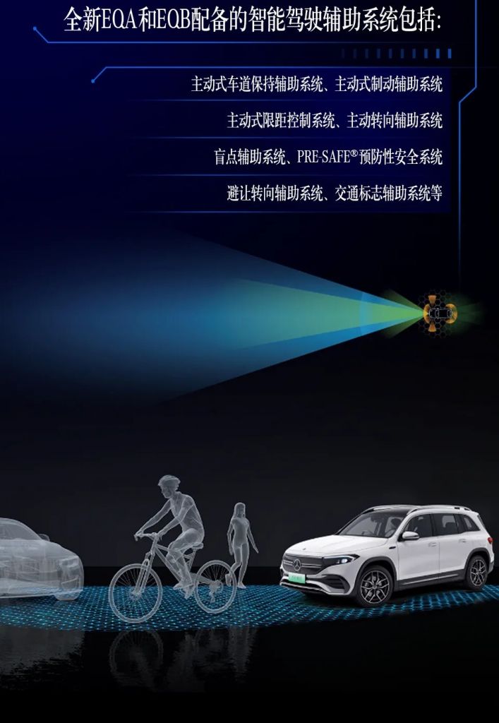 奔驰 EQA/EQB 纯电 SUV 宣布发布：搭载高德地图，续航超 500 千米