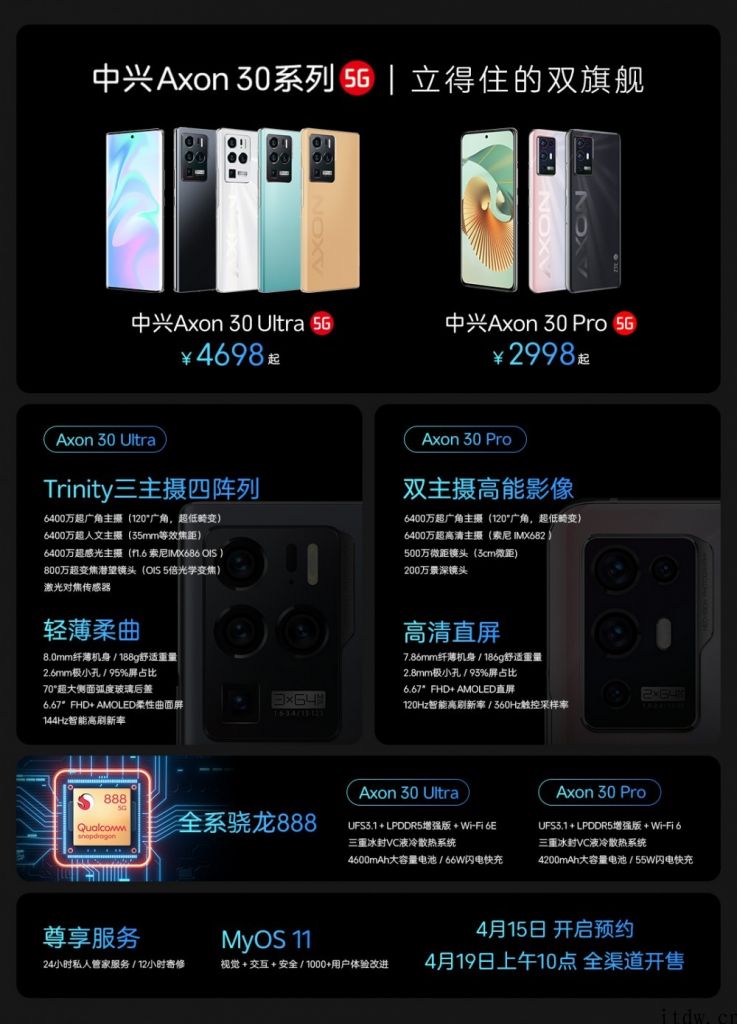 2998/4698 元起，zte中兴 Axon 30 系今日首销：三主摄骁龙 888 旗舰