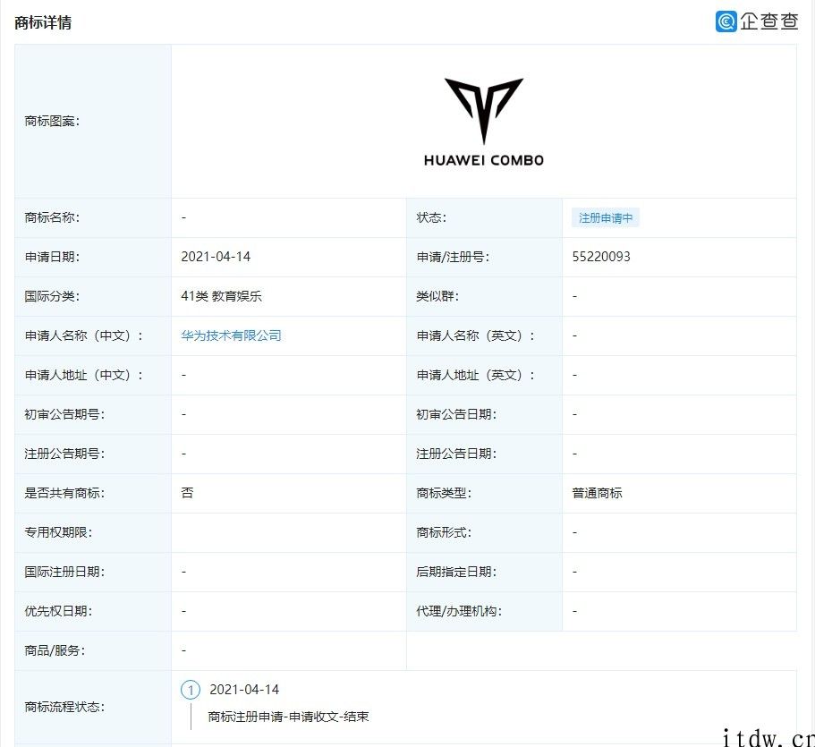 华为公司注册 HUAWEI COMBO 商标，欧宝曾将此用作汽车名称