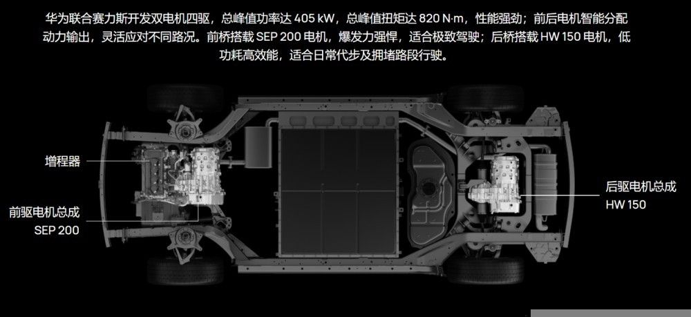 赛力斯华为智选 SF5 造车视频发布：智能机器人喷漆电焊焊接，高强度钢车架