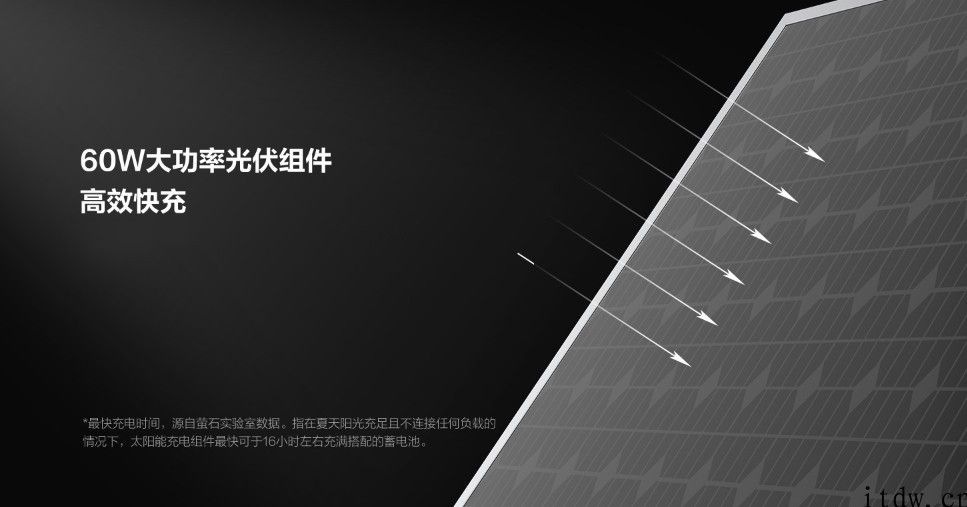 萤石发布太阳能光伏供电系统：内置 300Wh 充电电池，耐低温 -20℃
