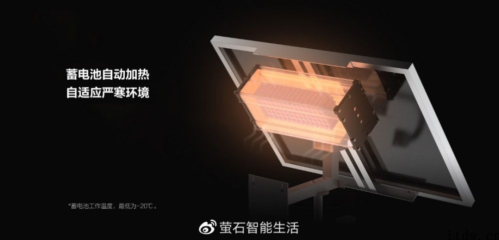 萤石发布太阳能光伏供电系统：内置 300Wh 充电电池，耐低温 -20℃