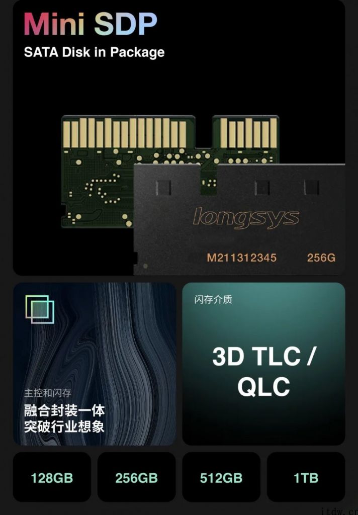 江波龙发布 Mini SDP 系列产品小型固态硬盘：厚度 1.23mm，较大  1TB