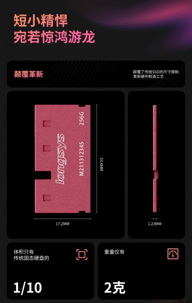江波龙发布 Mini SDP 系列产品小型固态硬盘：厚度 1.23mm，较大  1TB