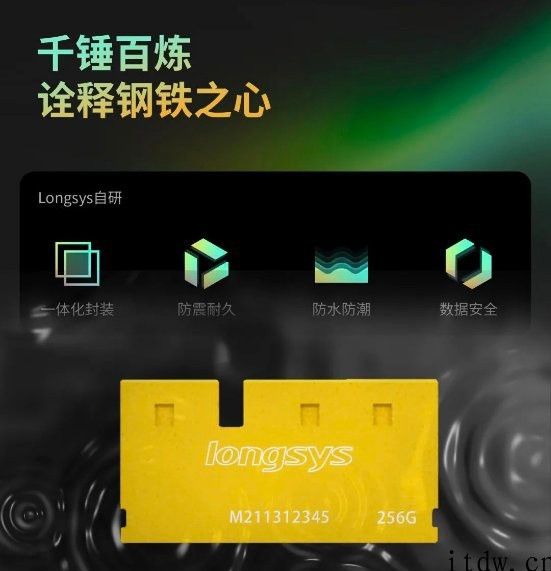 江波龙发布 Mini SDP 系列产品小型固态硬盘：厚度 1.23mm，较大  1TB