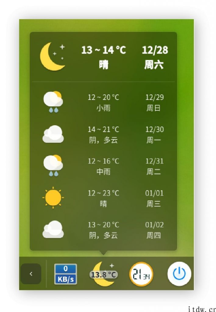 一文掌握统信 UOS 开发套件 DTK ：根据 Qt ，跨平台跨架构
