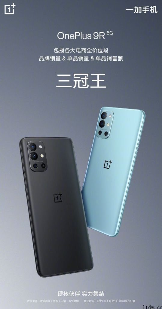 一加手机：OnePlus 9R 包揽各大电子商务全价格段知名品牌销量、单品销量、单品销售总额冠军