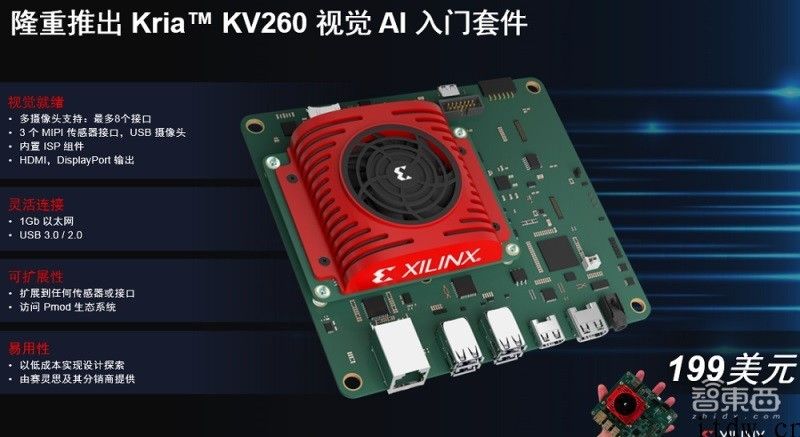 赛灵思发布视觉 AI 专用 “PCB”：算力高到 1.4TOPS，1 钟头运行运行