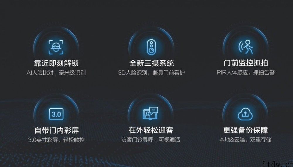 萤石公布智能化可视人脸锁 DL31FVS：集防盗锁、门铃、猫眼于一体，适用 三维 人脸识别开启