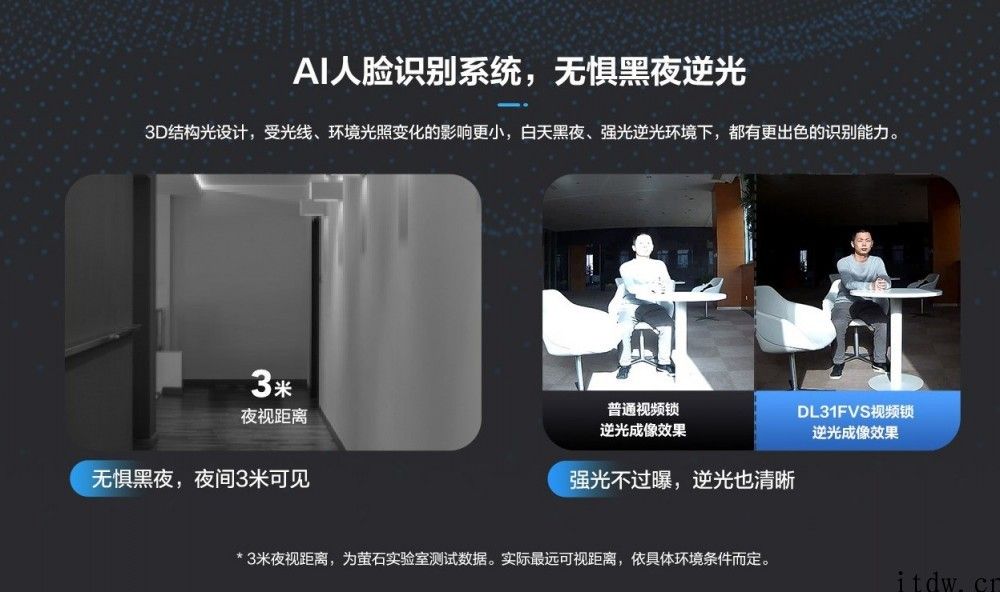 萤石公布智能化可视人脸锁 DL31FVS：集防盗锁、门铃、猫眼于一体，适用 三维 人脸识别开启