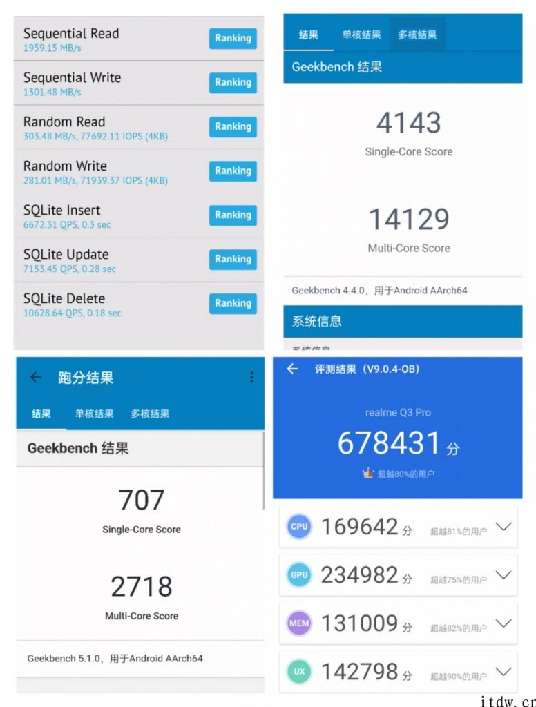 【IT之家评测室】realme 真我 Q3 Pro 评测：物理“安卓系统之光”，敢称“千元机皇”