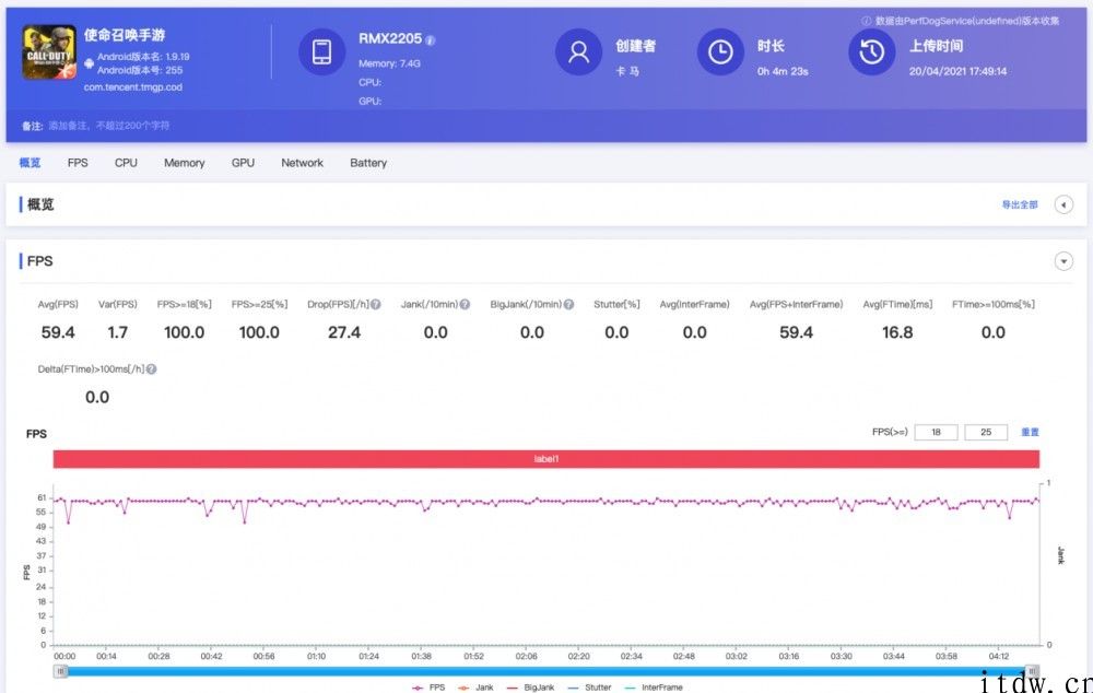 【IT之家评测室】realme 真我 Q3 Pro 评测：物理“安卓系统之光”，敢称“千元机皇”