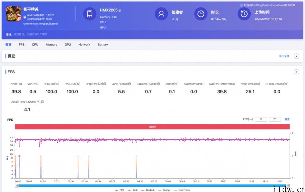 【IT之家评测室】realme 真我 Q3 Pro 评测：物理“安卓系统之光”，敢称“千元机皇”