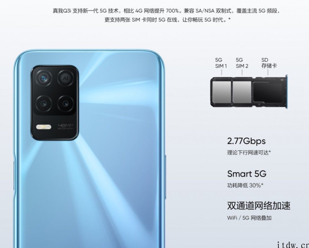 realme 真我 Q3i 宣布发布：999 元起，天玑 700 5G 芯片