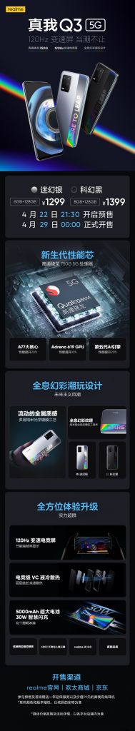 一图看懂 realme Q3 Pro/Q3/Q3i 新机：999 元起，均支持 5G 与高刷屏