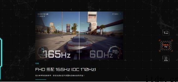 DOTA2 DPC 开赛，技嘉主板 G24F 电竞显示器赛场首秀：165Hz、1 ms响应