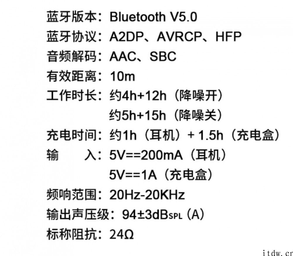 漫步者推出 FitPods 主动降噪真无线耳机，先发 349 元