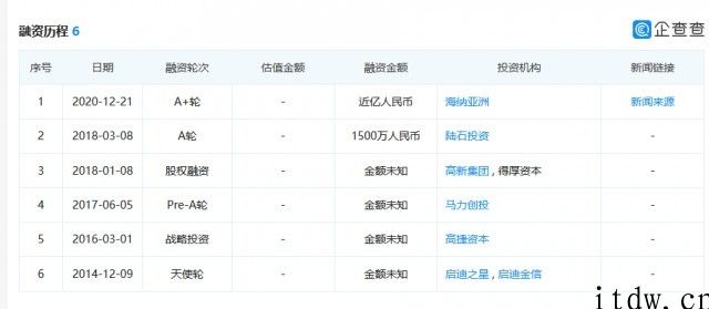 智联安根据 Cortex-M4/M0 双核 NB-IoT 芯片进行运营商测试