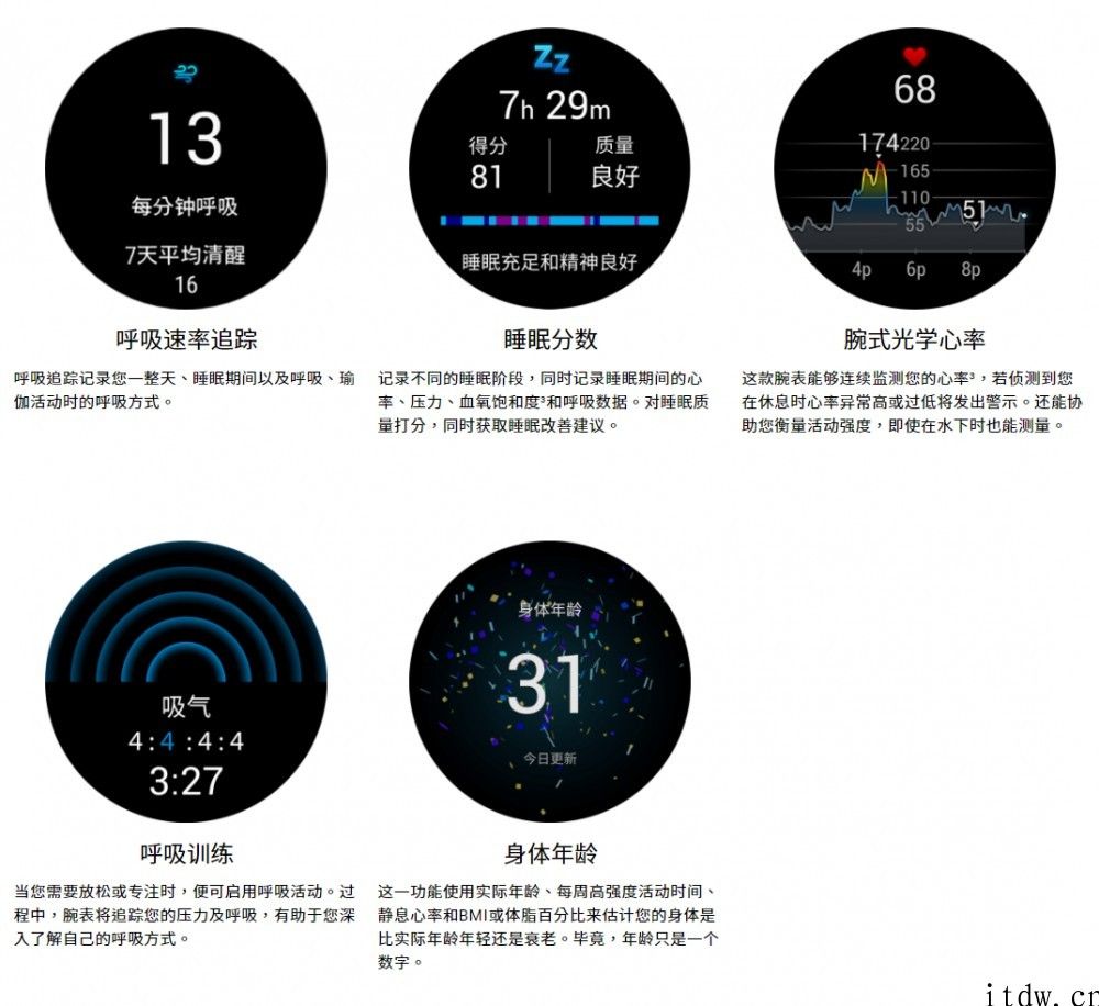 佳明发布 Garmin Venu 2 系列产品智能手表：支持 NFC 支付，2980 元