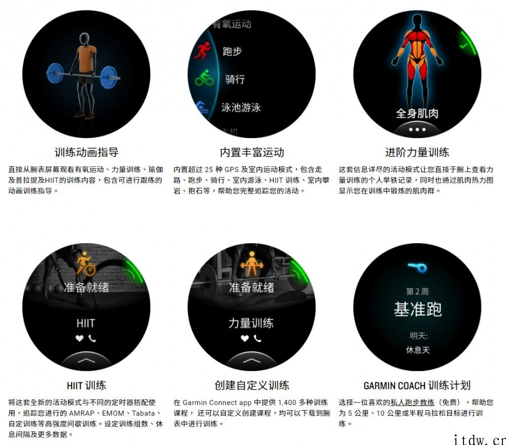佳明发布 Garmin Venu 2 系列产品智能手表：支持 NFC 支付，2980 元