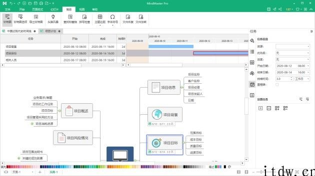 思维导图怎么画：这 3 款免费思维导图软件推荐给你
