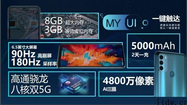 中国移动通信与想到协作，独占 5G 新机 moto g50：市场价 1499 元的骁龙 480 机型