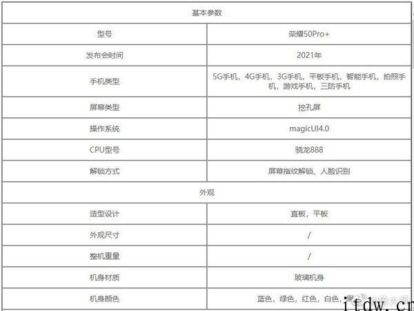 荣誉 50 Pro  配备主要参数曝光：骁龙 888 旗舰集成ic   5000 万清晰度后置四摄