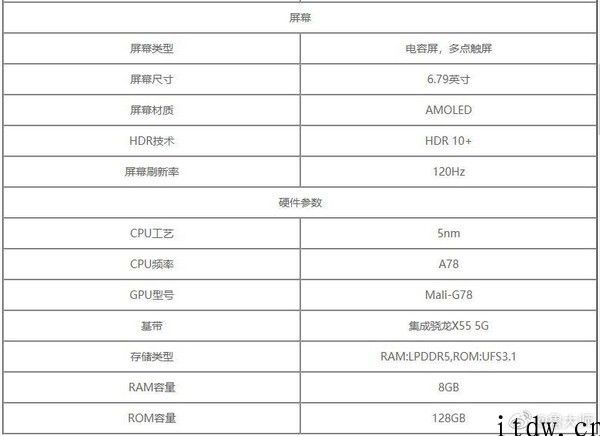 荣誉 50 Pro  配备主要参数曝光：骁龙 888 旗舰集成ic   5000 万清晰度后置四摄