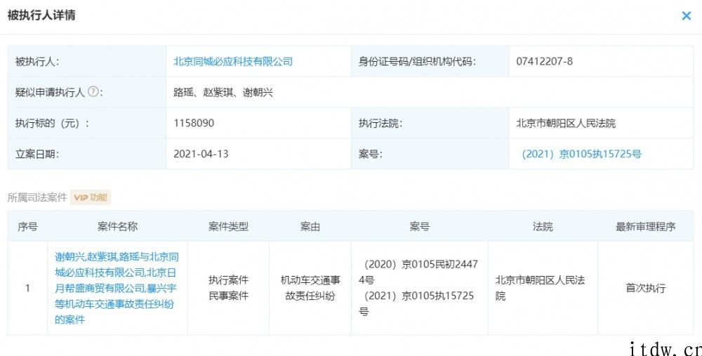 闪送被限制消费，关联案件执行标的超 115 万