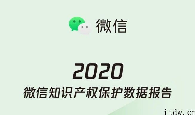 手机微信发布 2020 年知识产权保护数据信息：超 3.3 万条侵犯知识产权的短视频被解决