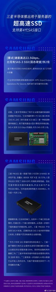 三星推出超高速 SSD PM1653，支持第 4 代 SAS 接口