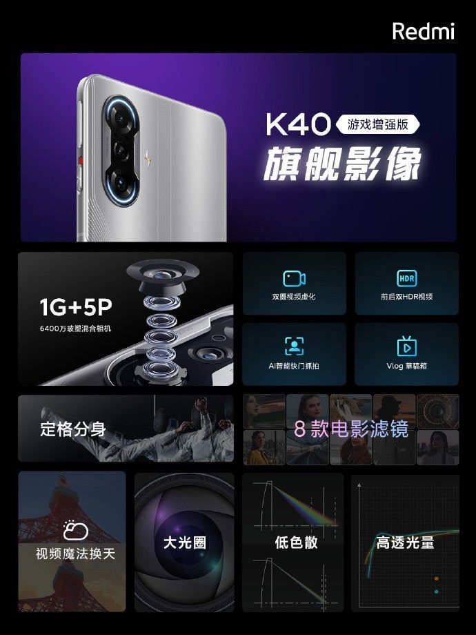 1999 元至 2699 元，Redmi K40 游戏增强版宣布公布：搭载天玑 1200 集成ic，120Hz OLED 柔性直屏