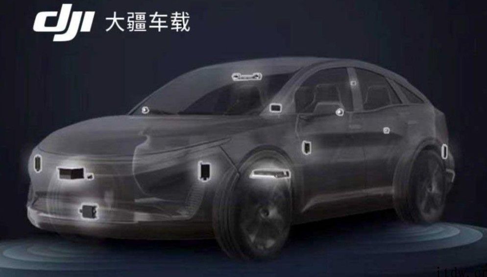 激光雷达是感知主力或是沉余备胎