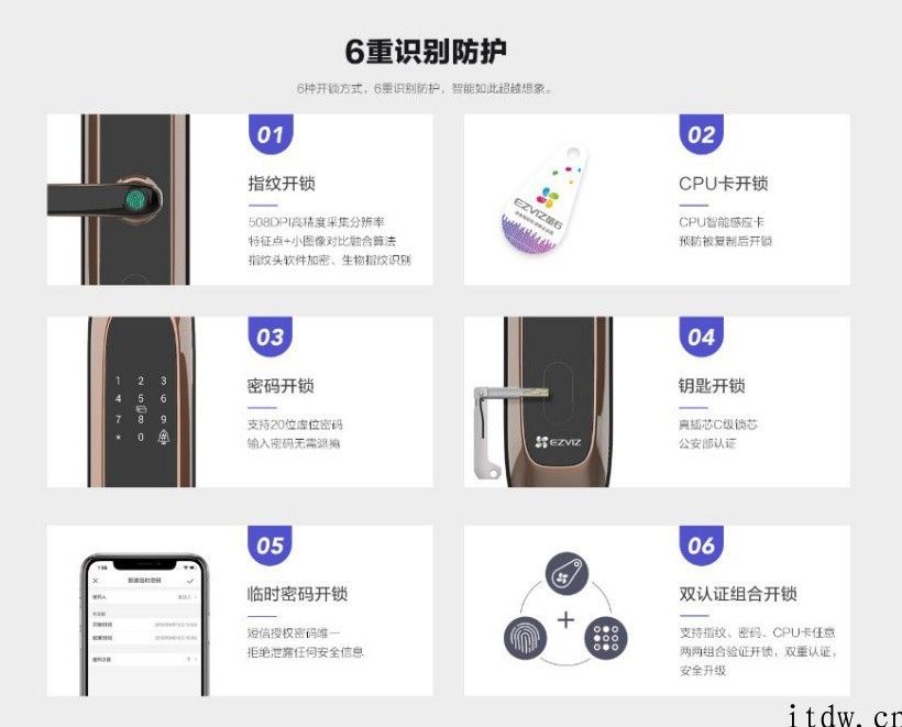 萤石 DL20S 握开连接网络版指纹锁打开闪购：六种开门方法，拿到手价 1459 元