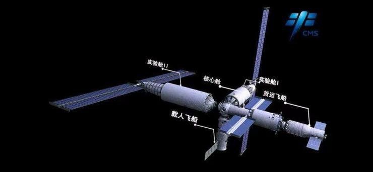 关键舱“天和”出征：中国空间站宣布开建，2020年 11 次密集发送后完工