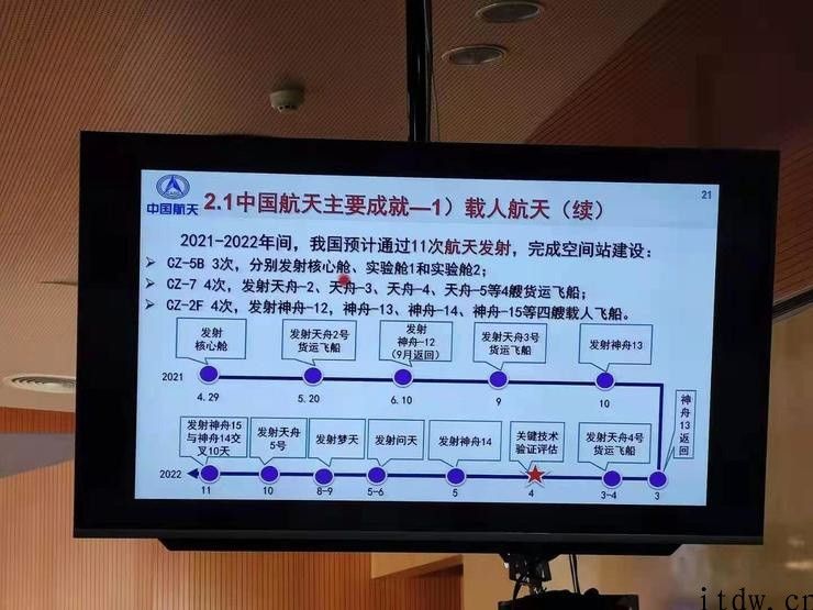 关键舱“天和”出征：中国空间站宣布开建，2020年 11 次密集发送后完工