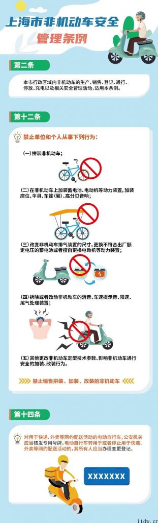 上海市：5 月 1 日起，骑电动车务必戴安全头盔，送快递外卖送餐要悬挂专用型号牌