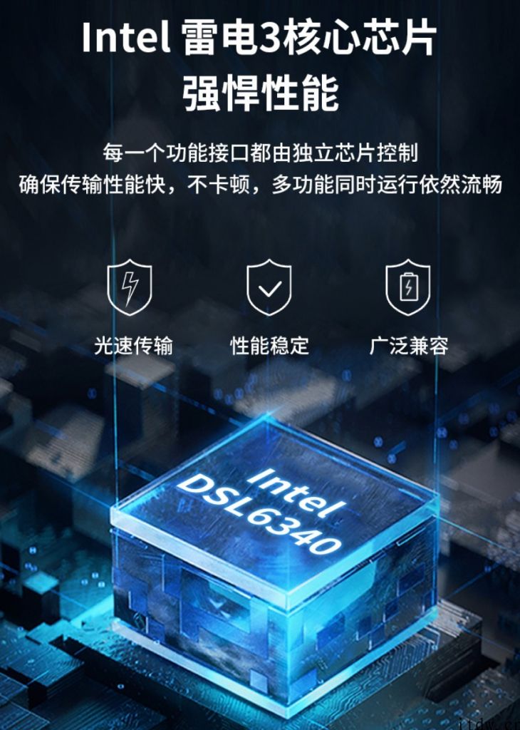 阿卡西斯推出雷电 3 扩展坞：可内置二块 NVMe SSD，1960 元起