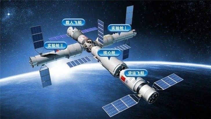 在我国天宫空间站采用电推进系统软件，太阳能发电效率超 30%