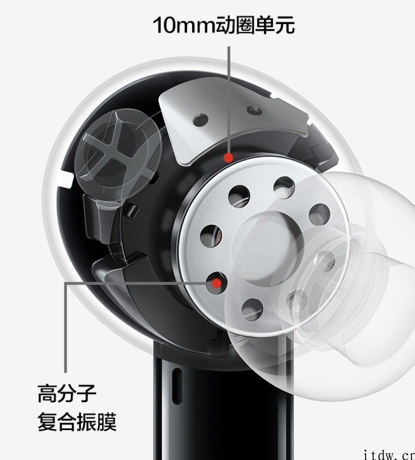 荣耀 EarBuds 2 SE 真无线耳机曝光：酷似华为 Freebuds 4i