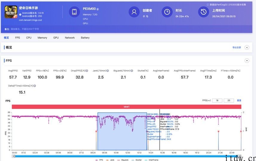 【IT之家评测室】65W 旗舰快充下放：OPPO K9 上手感受